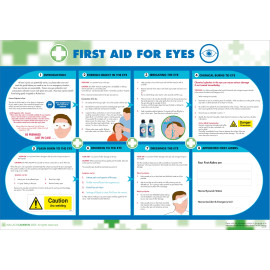 First Aid For Eyes Poster 840mm x 590mm