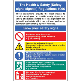 Safety Signs & Signals Regulations Poster Rigid Plastic 400x600mm