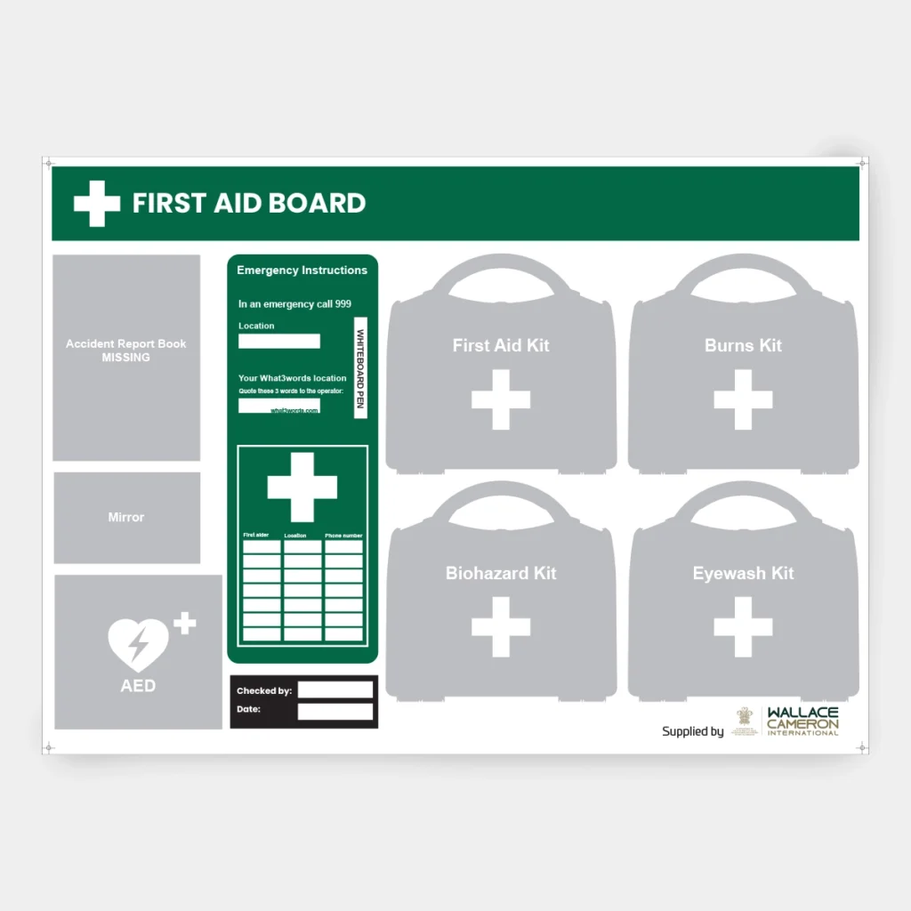 First Aid Board - Wallace Cameron